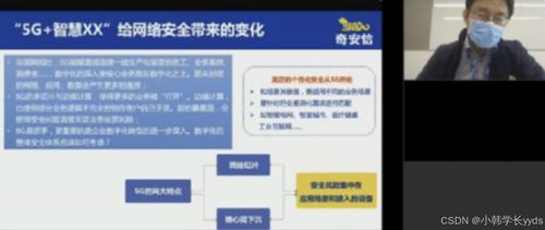 解鎖網絡安全 穿越數字世界的防護密碼